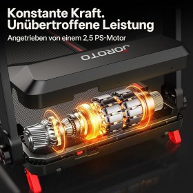 joroto f20pro 02